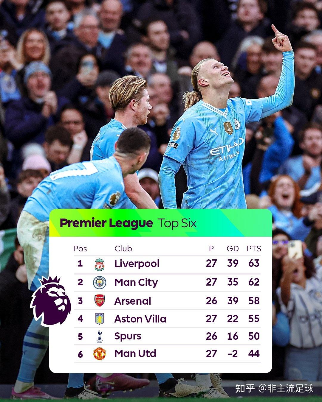 乐动体育下载 - Ning赛事官方发布绝杀新规，利物浦争议不断！